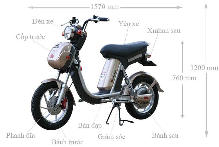 Thông số kỹ thuật 72373