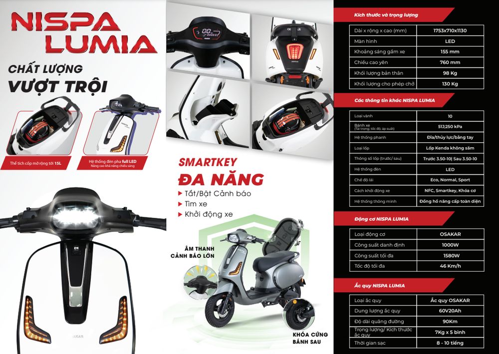 Xe Máy Điện Osakar Nispa Lumia New 2025