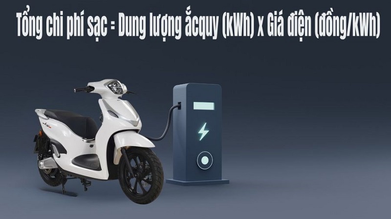 Cách đọc thông số ắc quy xe máy điện để chọn loại bền nhất Cách đọc thông số ắc quy xe máy điện để chọn loại bền nhất