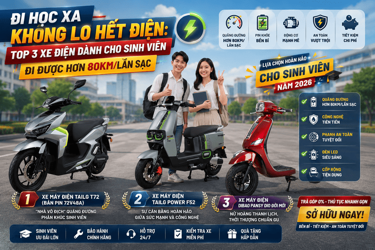 Đi Học Xa Không Lo Hết Điện: Top 3 Xe Điện Dành Cho Sinh Viên Đi Được Hơn 80km/Lần Sạc