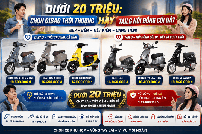 DƯỚI 20 TRIỆU: CHỌN DIBAO THỜI THƯỢNG HAY TAILG NỒI ĐỒNG CỐI ĐÁ?