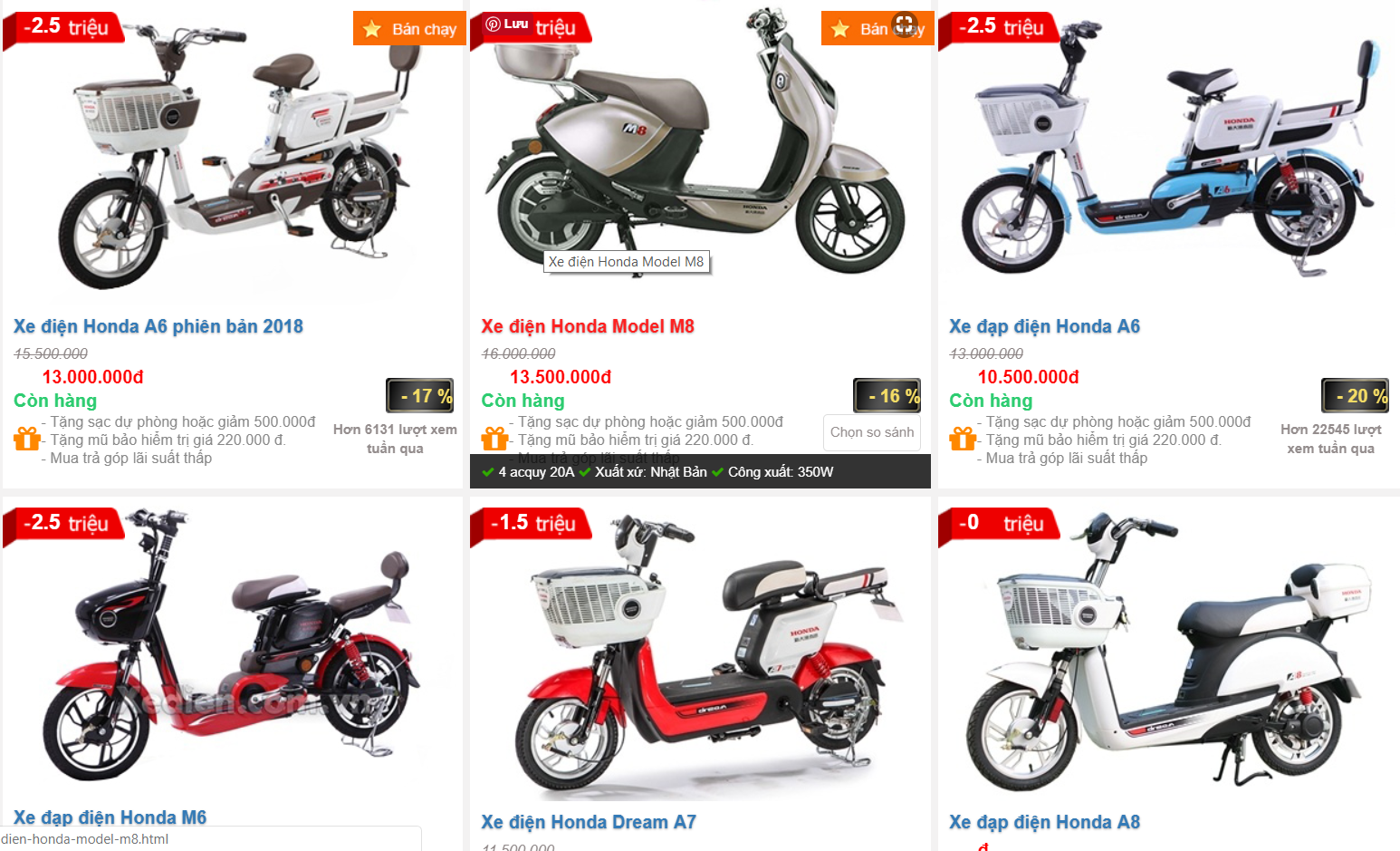 Bảng giá xe đạp điện honda chính hãng trong tháng 11/2018