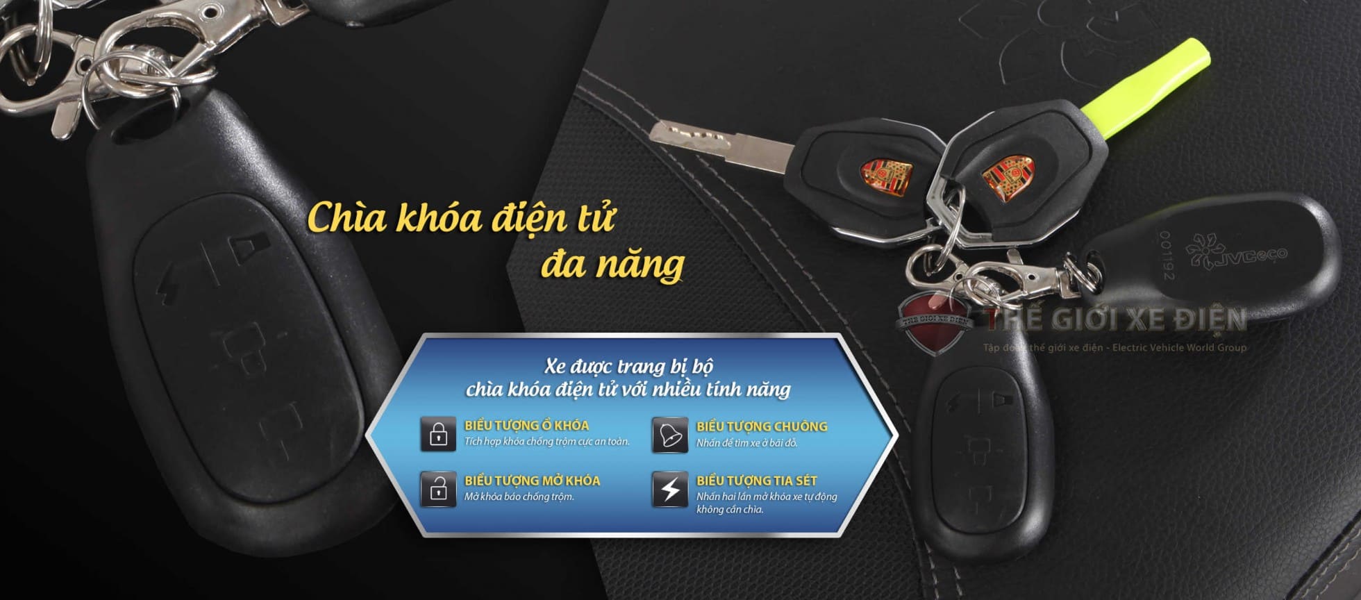 Chìa Khóa Từ Xe Điện Thông Minh Và Những Tính Năng Mà Chúng Mang Lại