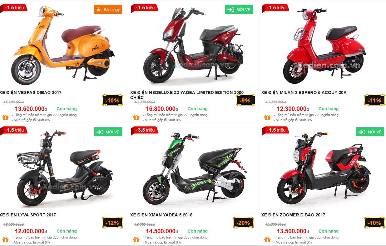 Tổng hợp những mẫu xe đạp điện, xe máy điện đẹp nhất hiện nay